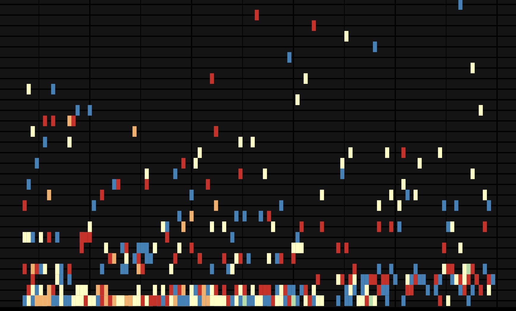 Nobel Prizes data visualization — a colorful tile plot on a dark background